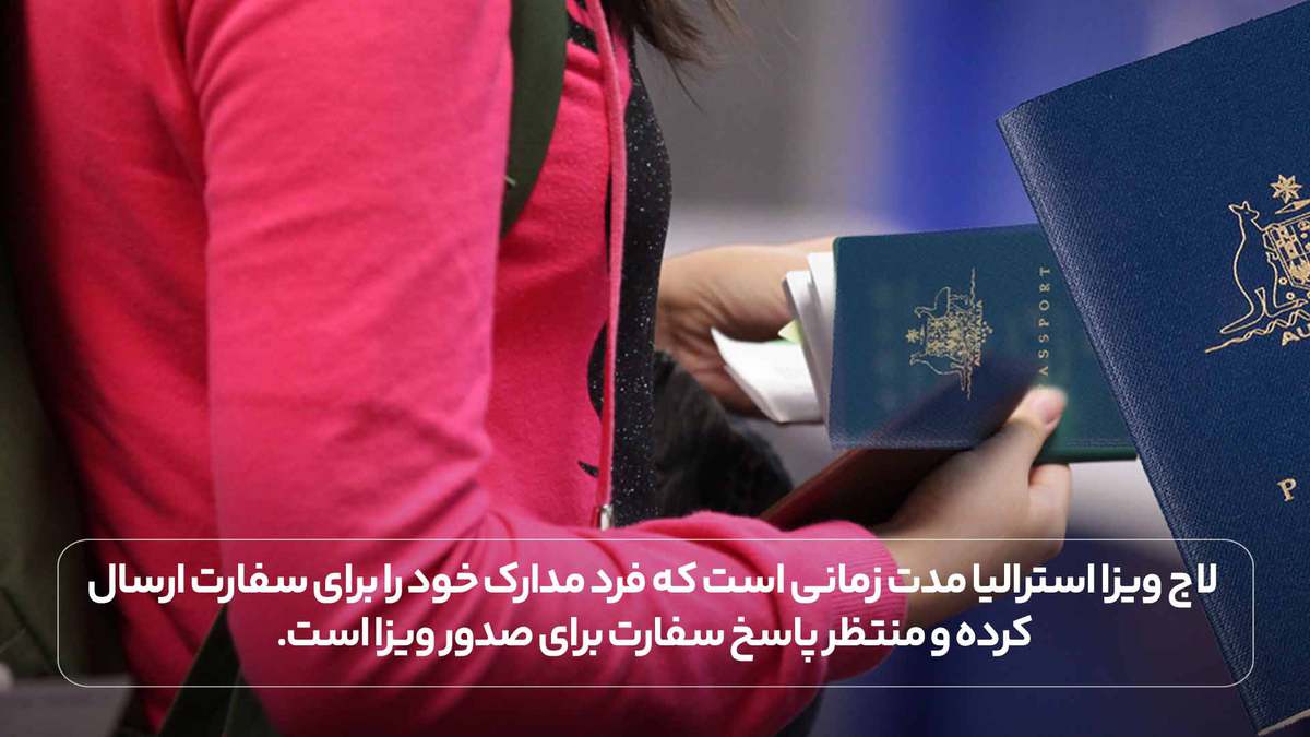 لاج ویزا استرالیا مدت زمانی است که فرد مدارک خود را برای سفارت ارسال کرده و منتظر پاسخ سفارت برای صدور ویزا است.