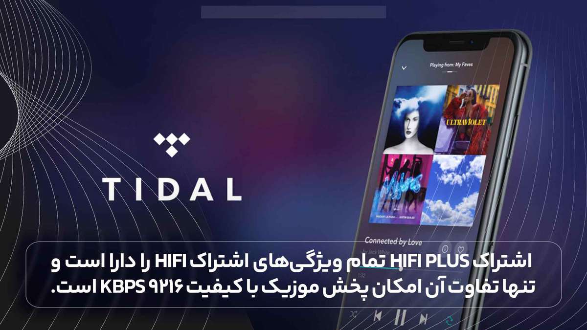 اشتراک HiFi plus تمام ویژگی‌های اشتراک HiFi را دارا است و تنها تفاوت آن امکان پخش موزیک با کیفیت ۹۲۱۶ kbps است.