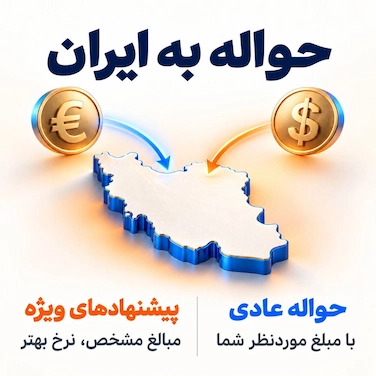 انتقال پول به ایران