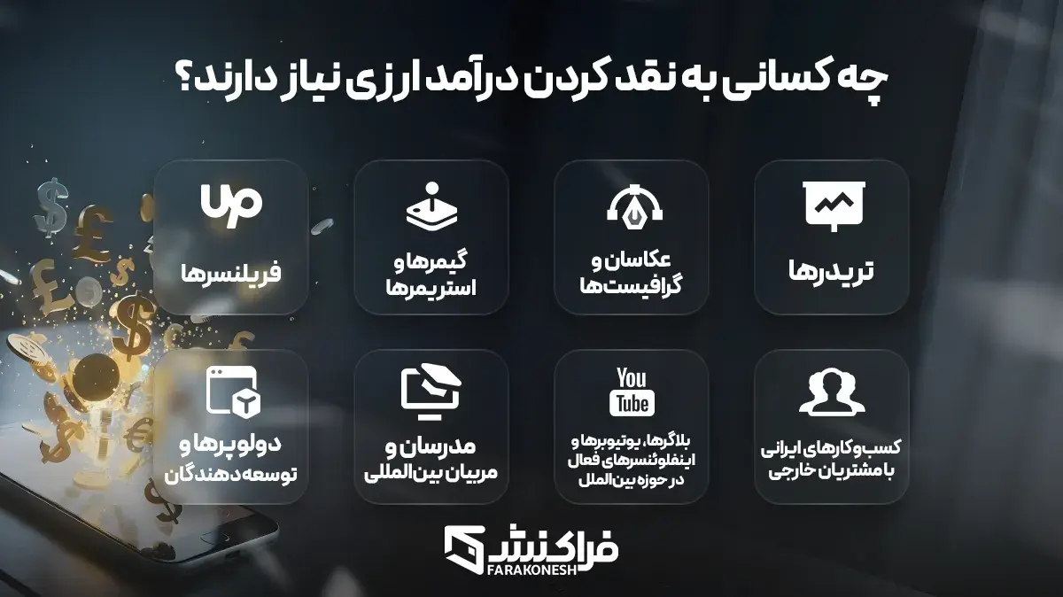 چه کسانی به نقد کردن درآمد ارزی نیاز دارند
