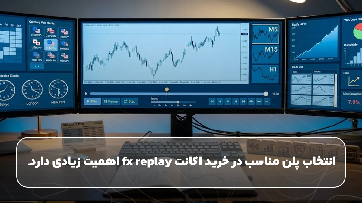 انتخاب پلن مناسب در خرید اکانت fx replay اهمیت زیادی دارد.&nbsp;