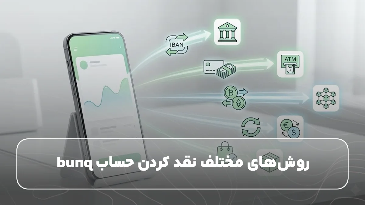 روش‌های مختلف نقد کردن حساب bunq
