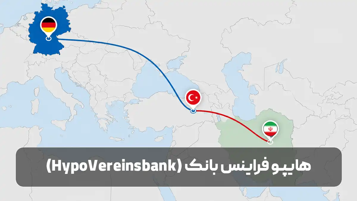 هایپو فراینس بانک (HypoVereinsbank)