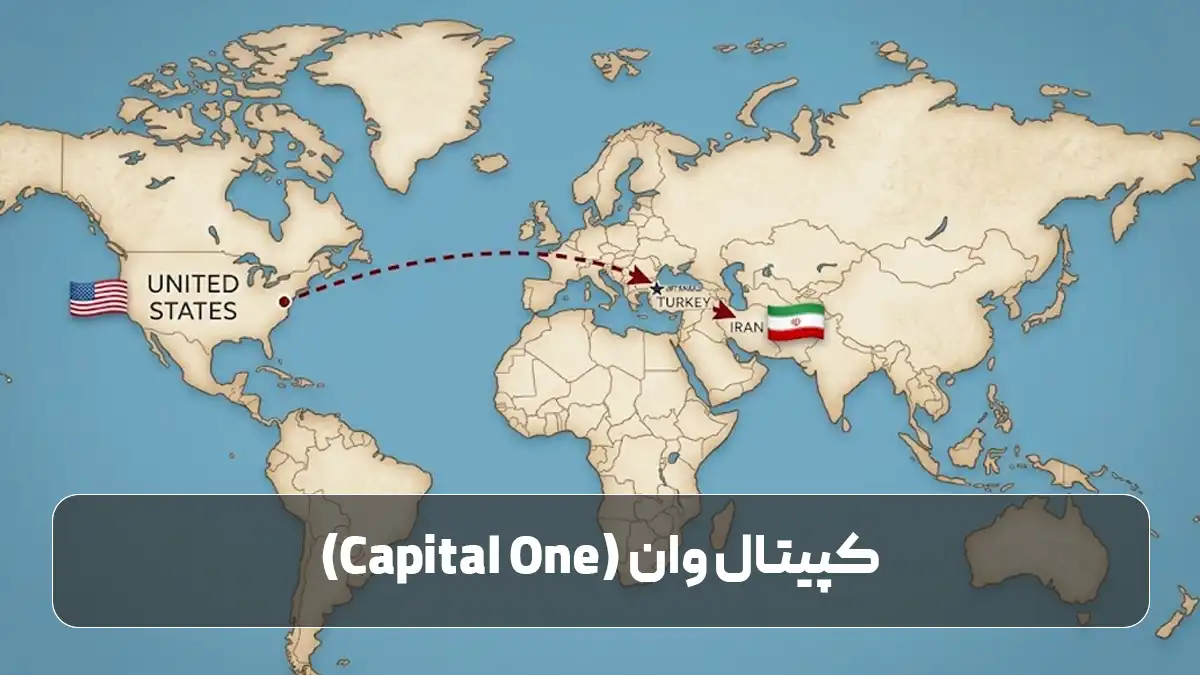 بانک کپیتال وان