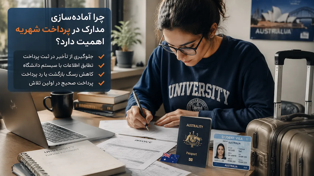 مدارک لازم برای پرداخت شهریه دانشگاه های کانادا 