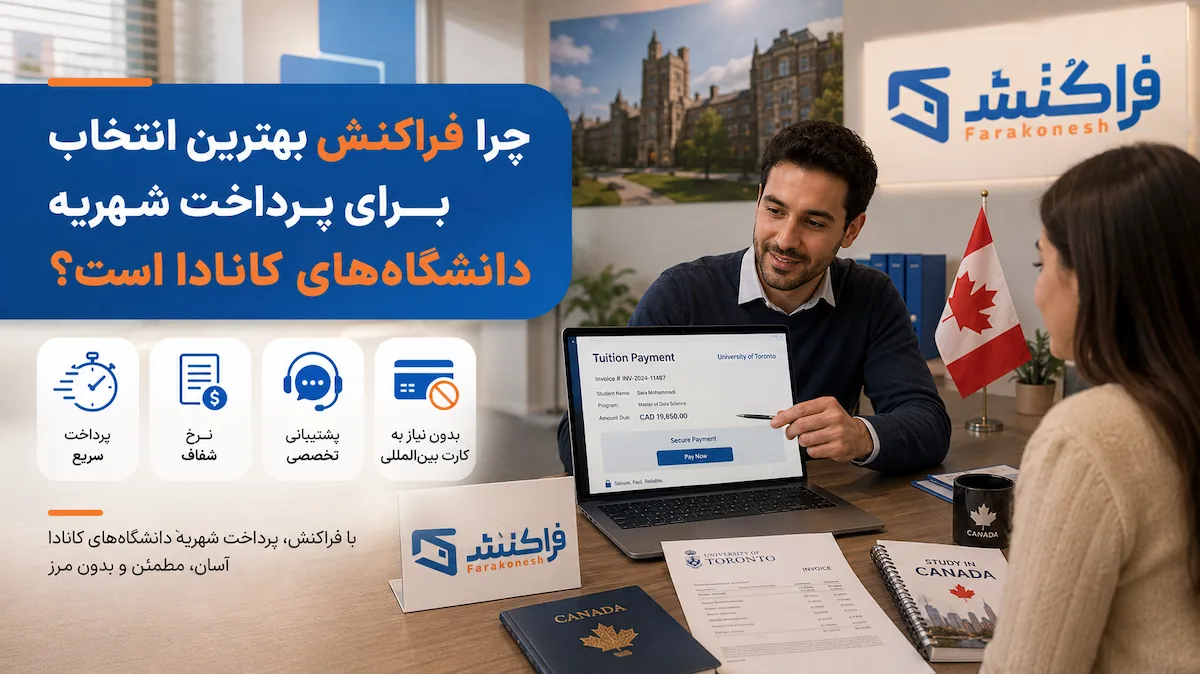 پرداخت شهریه دانشگاه های کانادا 