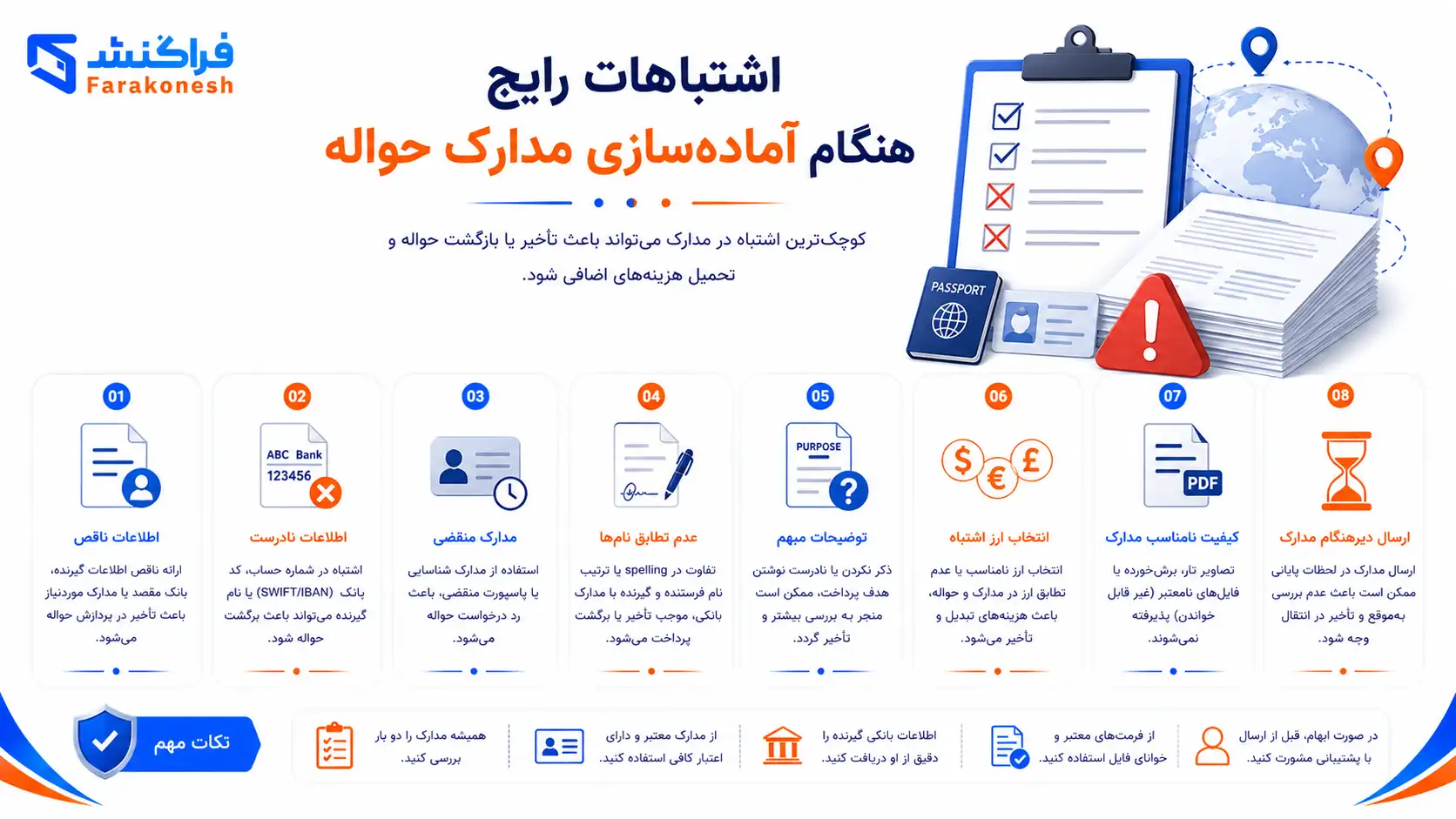 اشتباهات رایج هنگام آماده‌سازی مدارک حواله