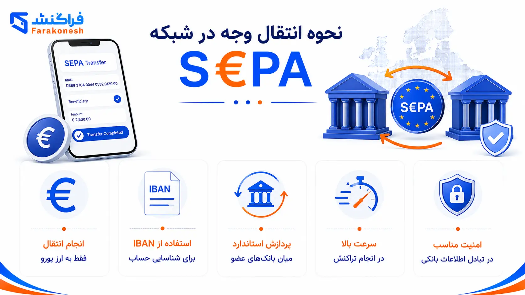انتقال پول sepa 