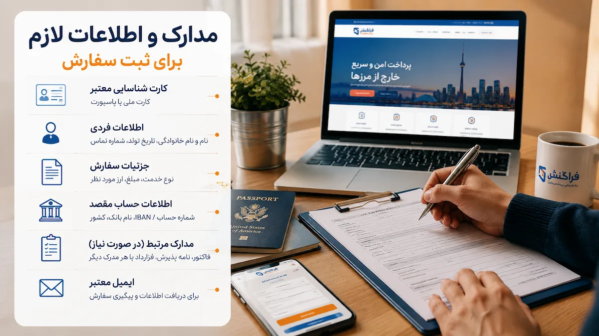 مدارک انتقال پول از استرالیا به ایران