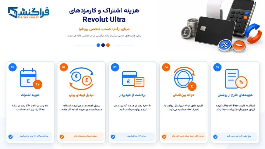 بررسی Revolut Ultra 