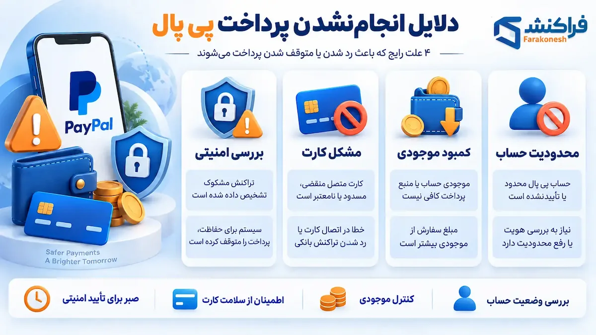 چرا پرداخت پی پال انجام نمی‌شود؟