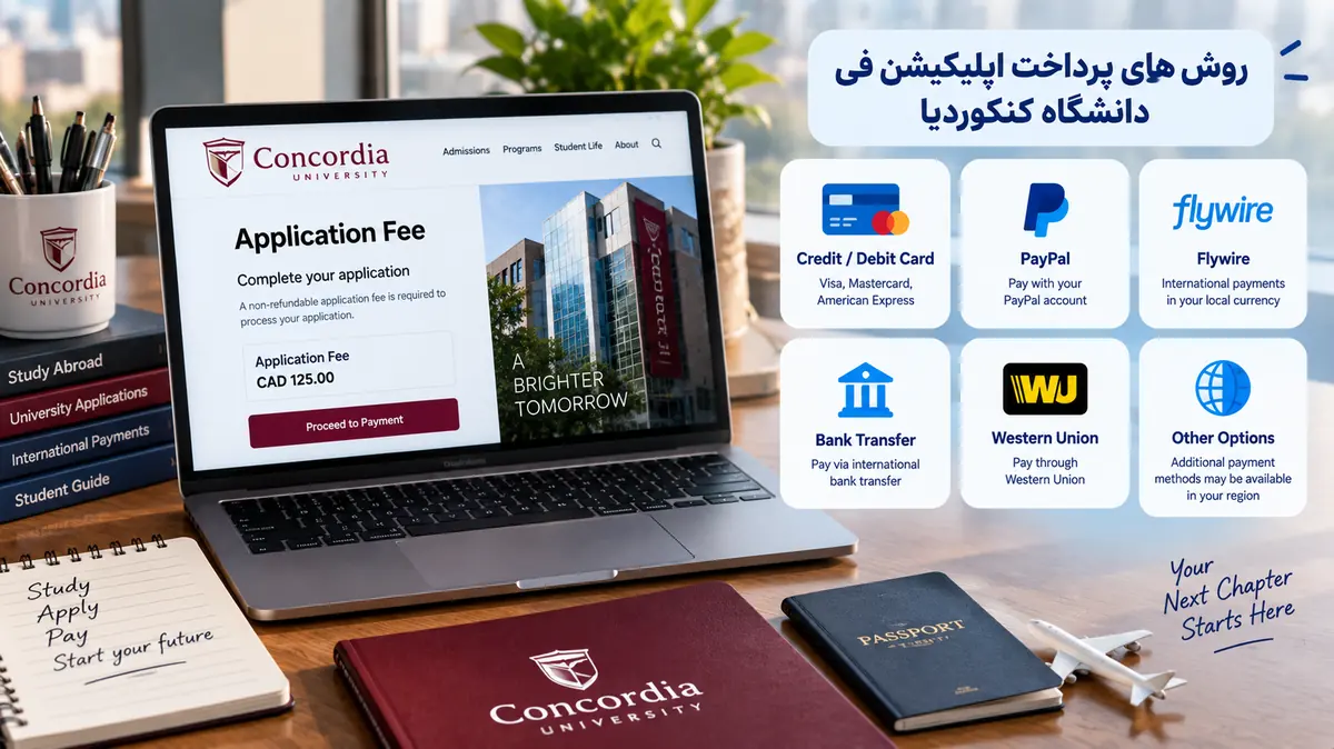 روش های پرداخت اپلیکیشن فی کنکوردیا