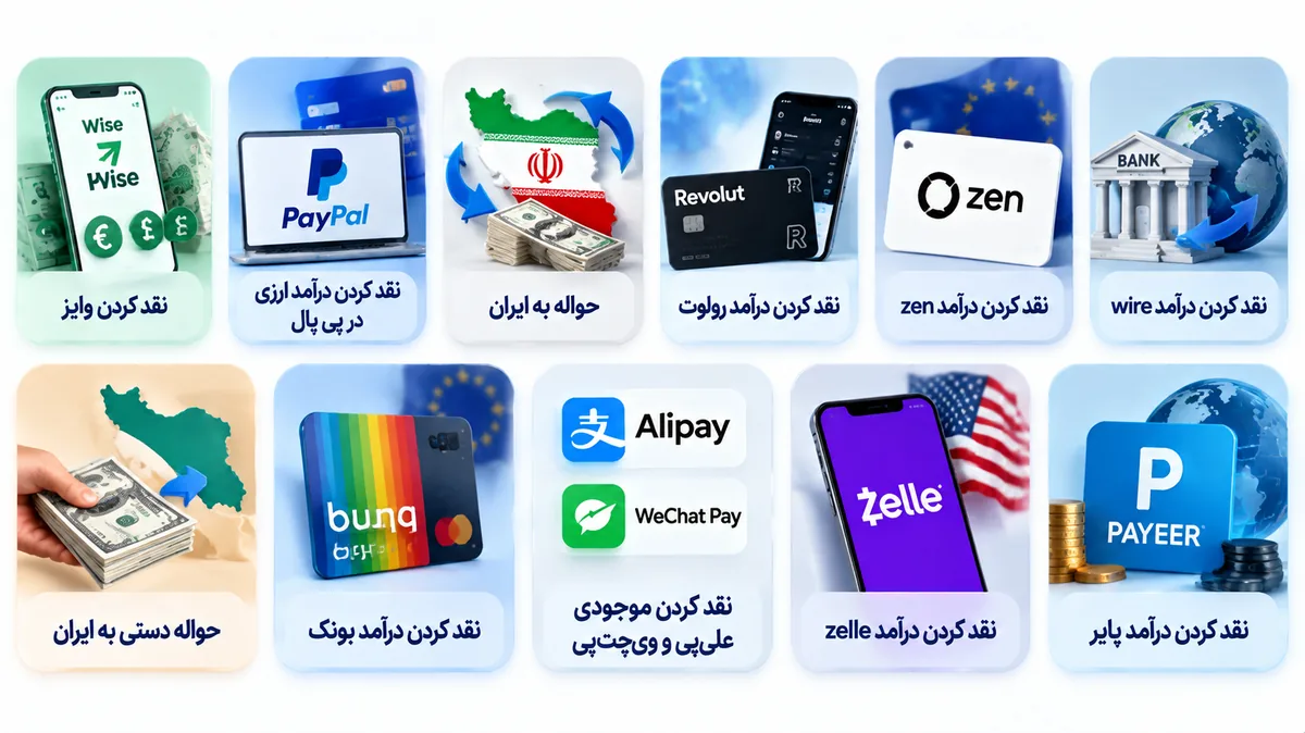 روش های نقد کردن درآمد ارزی
