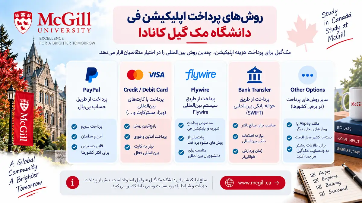 زوشهای پرداخت اپلیکیشن فی دانشگاه مک گیل