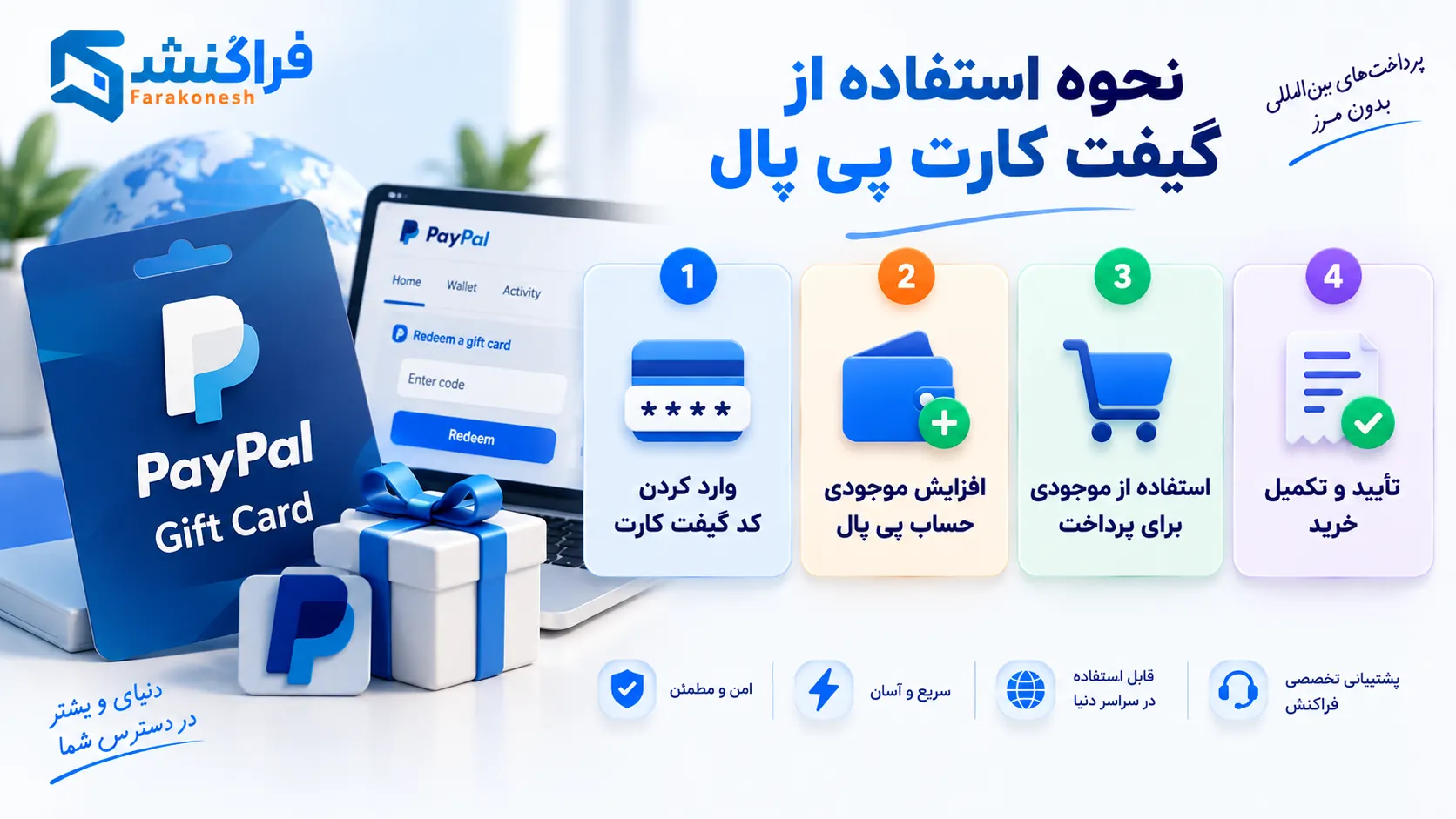 نحوه استفاده از گیفت کارت پی پال