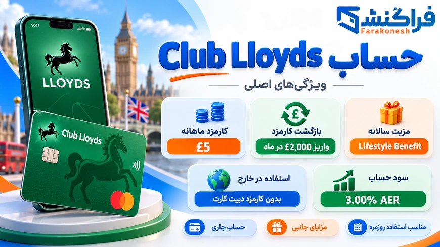 حساب بانکی آنلاین در بریتانیا
 حساب Club Lloyds